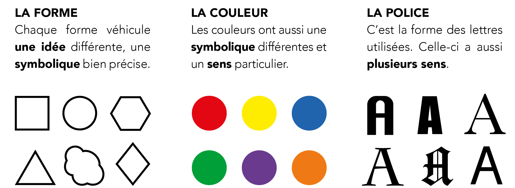 Le logo ou logotype